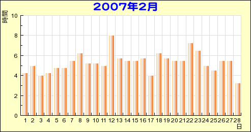 2007-02-28-1.gif